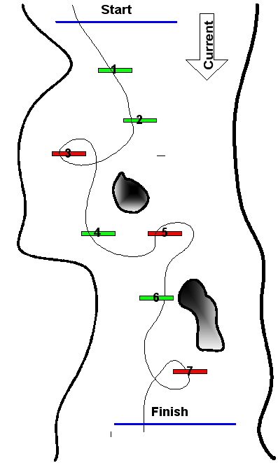 Course Example